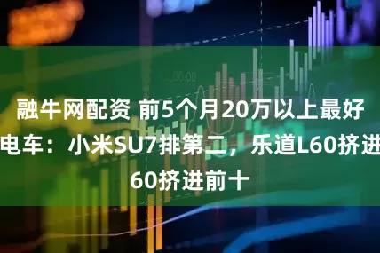 融牛网配资 前5个月20万以上最好卖的电车：小米SU7排第二，乐道L60挤进前十